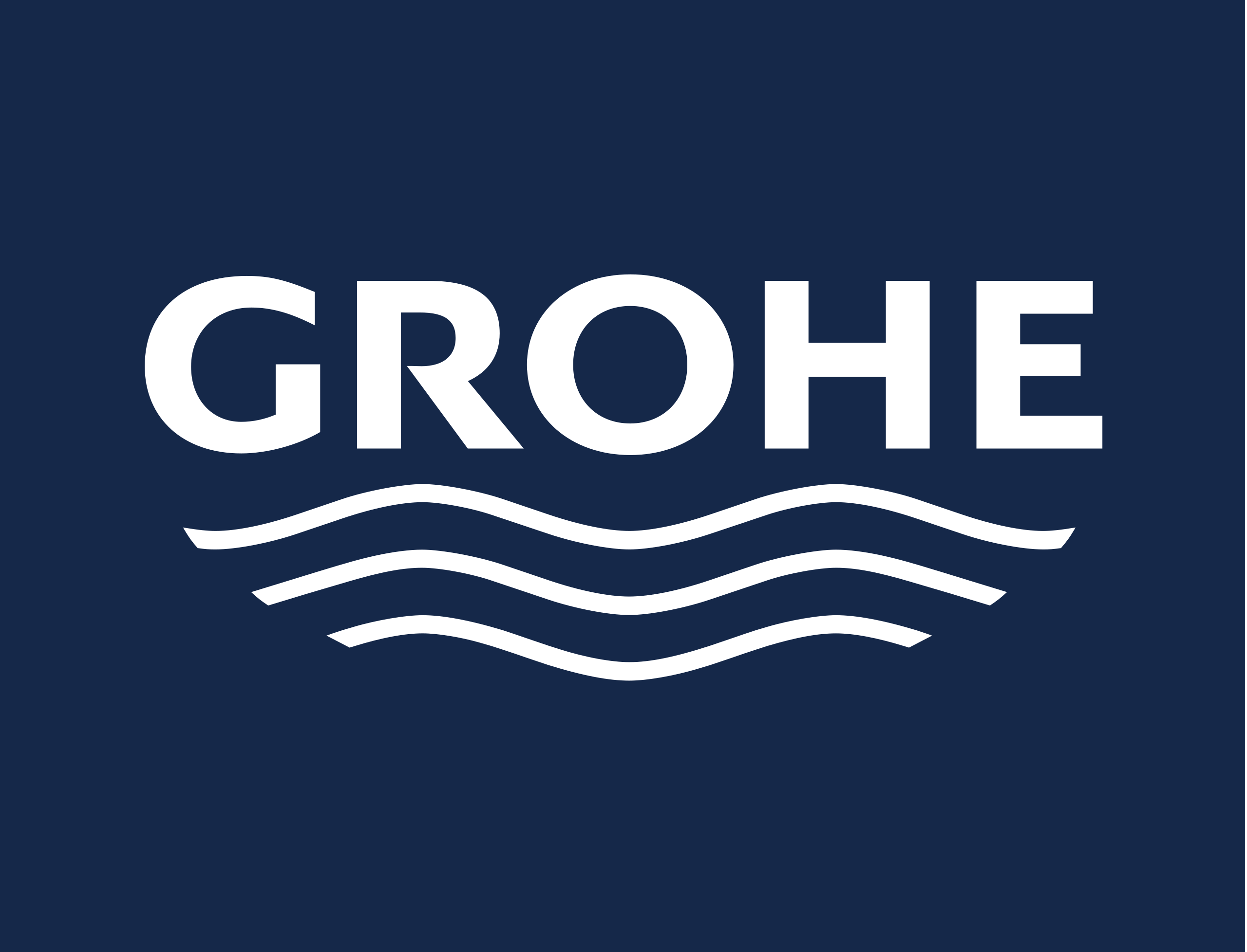 GROHE Video Produktion